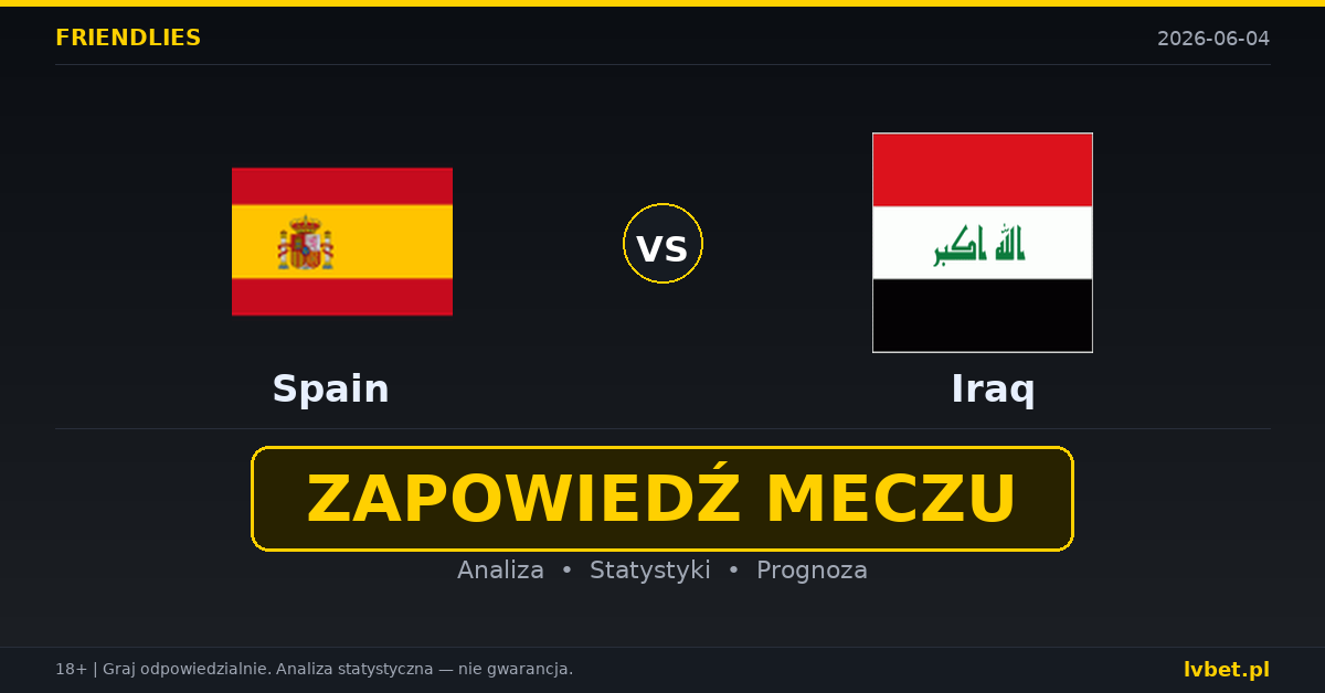 Hiszpania – Irak: typy i kursy Mecze towarzyskie 4.6.2026 | kursy 1.05/14.00/41.00