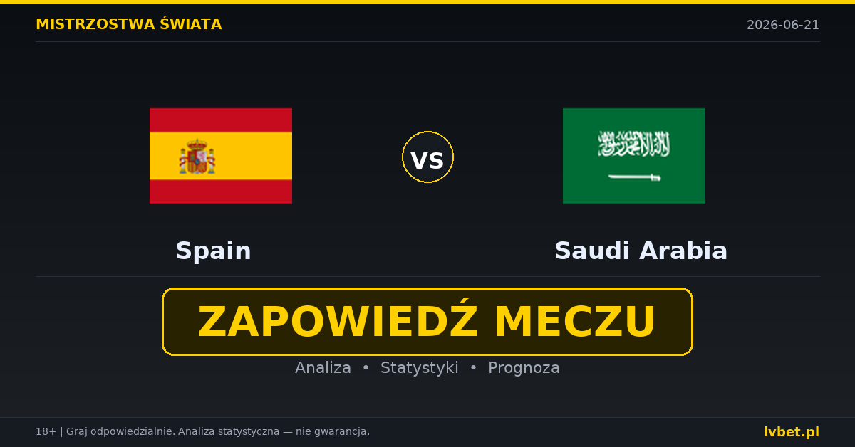 Hiszpania – Arabia Saudyjska: typy, kursy, zapowiedź (21.06.2026) Hiszpania – Arabia Saudyjska: typy, kursy, zapowiedź (21.06.2026)