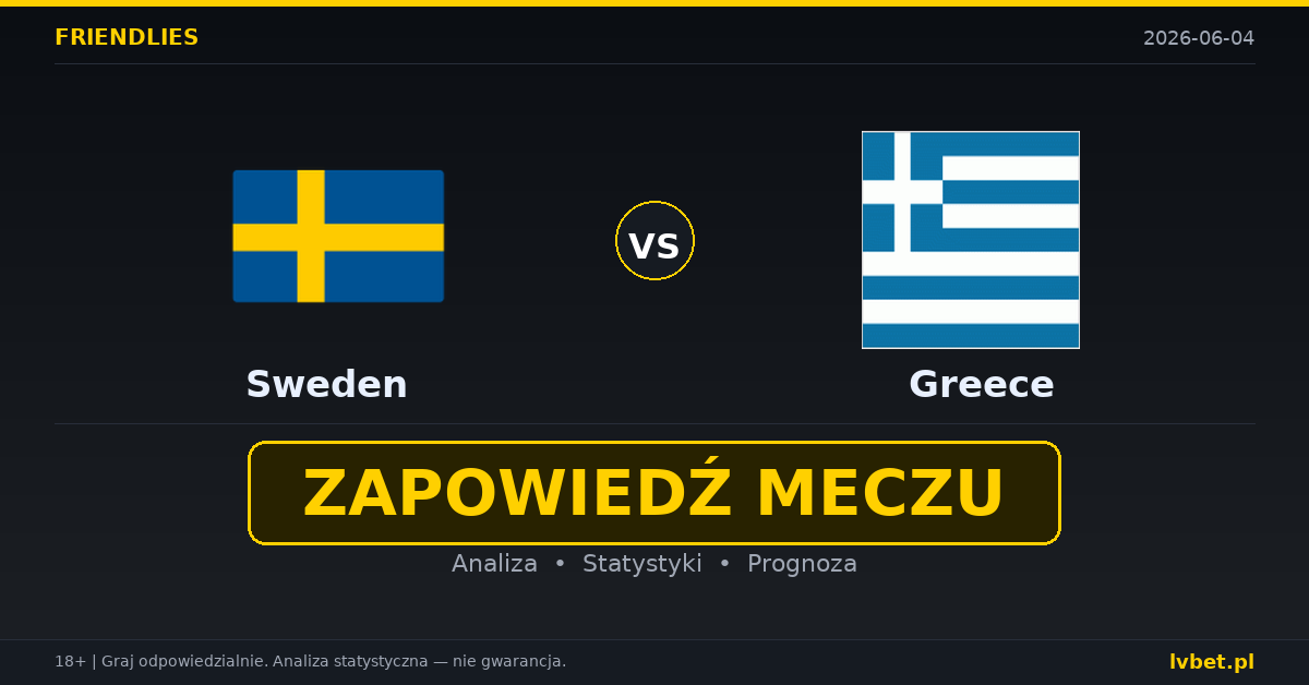 Szwecja – Grecja: typy i kursy Mecze towarzyskie 4.6.2026 | kursy 2.00/3.50/3.40