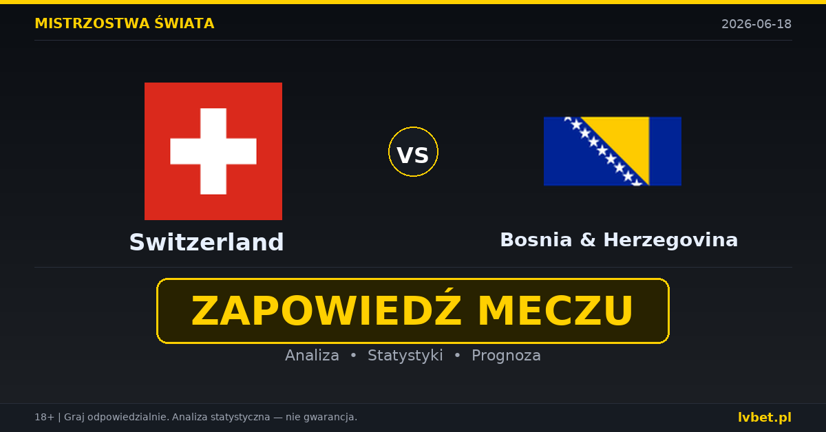Szwajcaria – Bośnia i Hercegowina: typy i kursy Mistrzostwa Świata 18.6.2026 | kursy 1.57/4.10/6.00 Szwajcaria – Bośnia i Hercegowina: typy i kursy Mistrzostwa Świata 18.6.2026 | kursy 1.57/4.10/6.00
