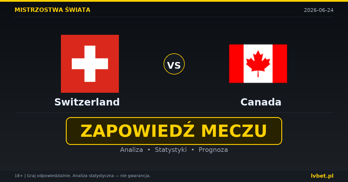 Szwajcaria – Kanada: typy, kursy, zapowiedź (24.06.2026) Szwajcaria – Kanada: typy, kursy, zapowiedź (24.06.2026)