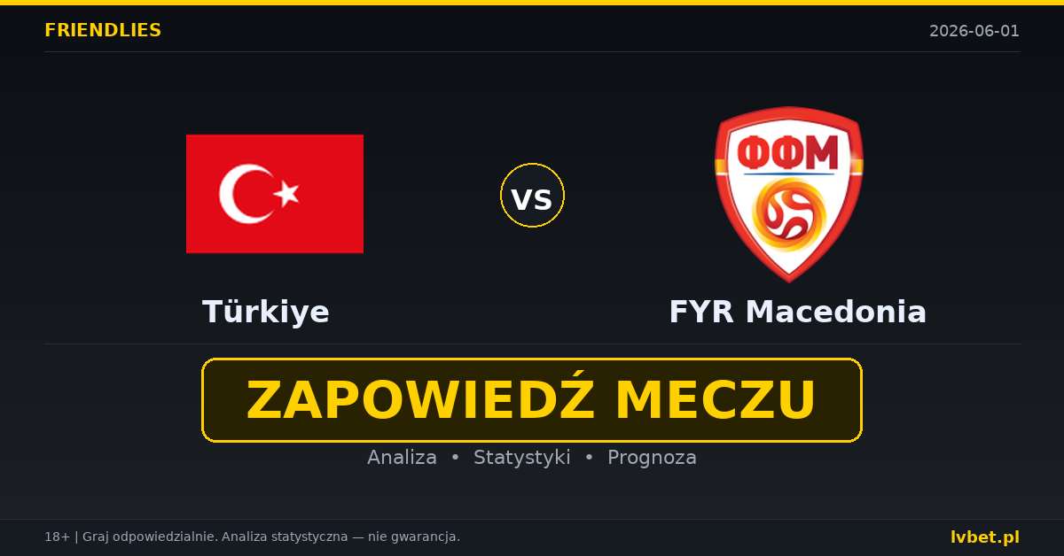 Turcja – FYR Macedonia: typy i kursy Mecze towarzyskie 1.6.2026 | kursy 1.17/6.50/14.00