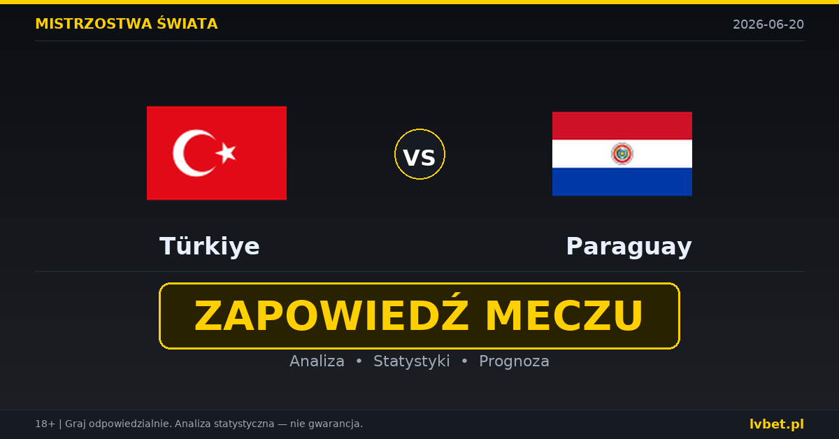 Turcja – Paragwaj: typy, kursy, zapowiedź (20.06.2026) Turcja – Paragwaj: typy, kursy, zapowiedź (20.06.2026)