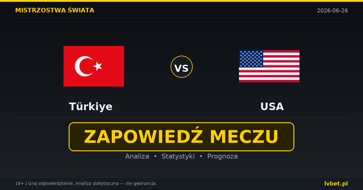 Turcja – USA: typy, kursy, zapowiedź (26.06.2026)