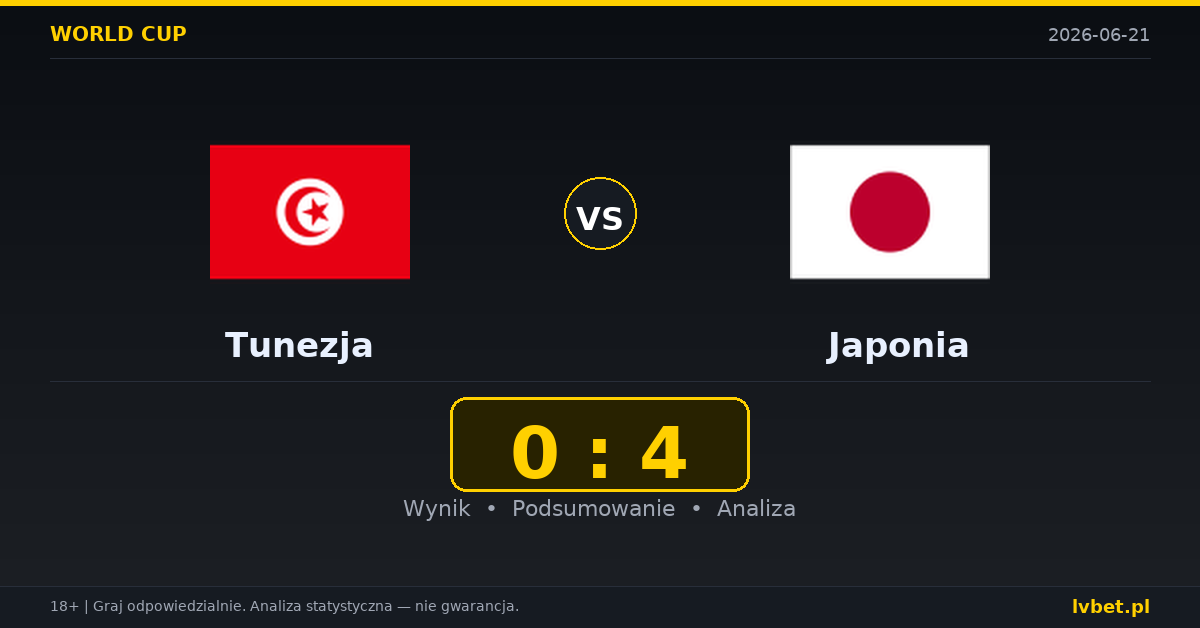 Tunezja – Japonia: typy, kursy, zapowiedź (21.06.2026)