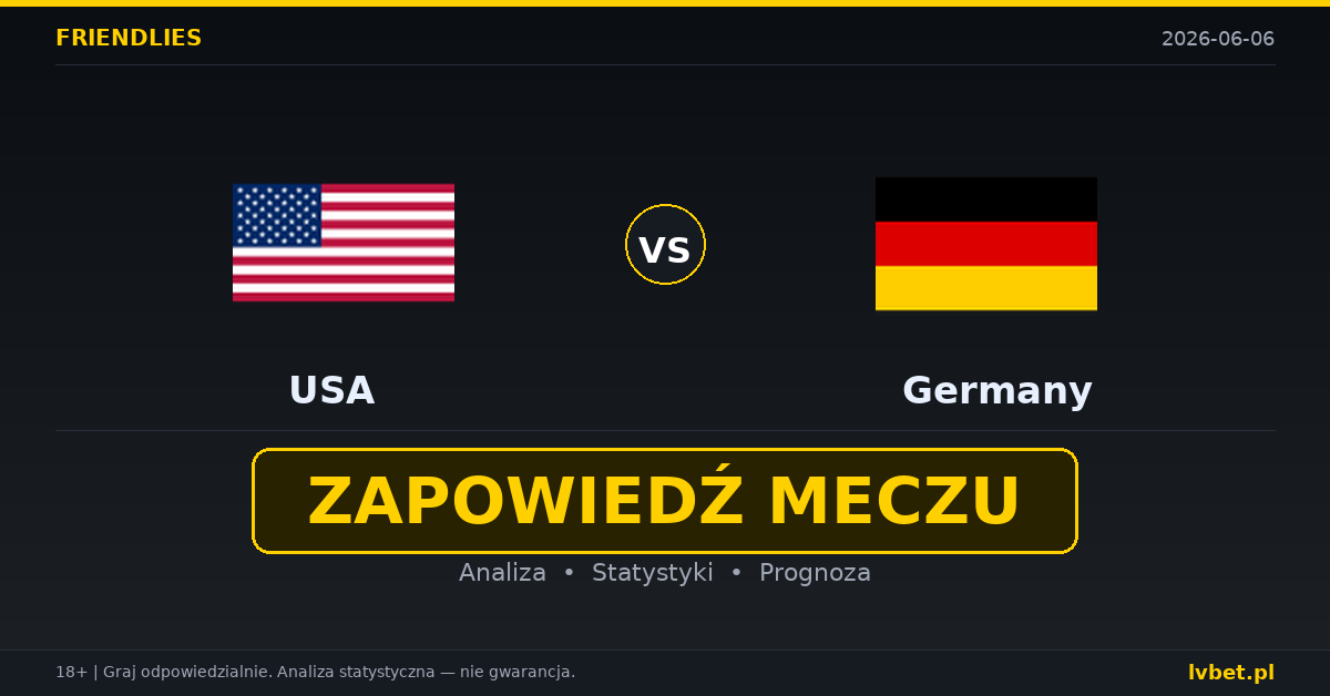 USA – Niemcy: typy i kursy Mecze towarzyskie 6.6.2026 | kursy 5.00/4.50/1.55