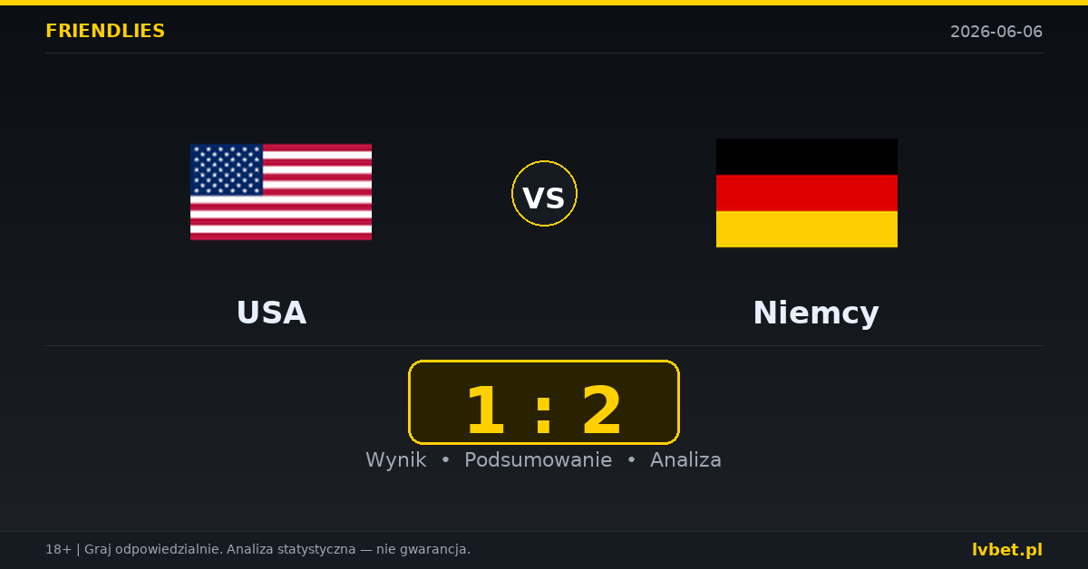 USA – Niemcy: typy i kursy Mecze towarzyskie 6.6.2026 | kursy 5.00/4.50/1.55