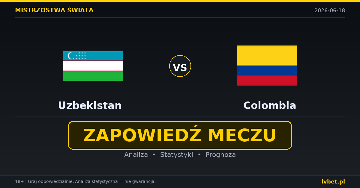 Uzbekistan – Kolumbia: typy i kursy Mistrzostwa Świata 18.6.2026 | kursy 9.50/4.60/1.36
