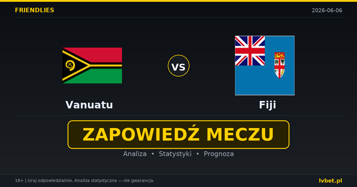 Vanuatu – Fiji: typy i kursy Mecze towarzyskie 6.6.2026 | kursy 2.00/3.80/3.25