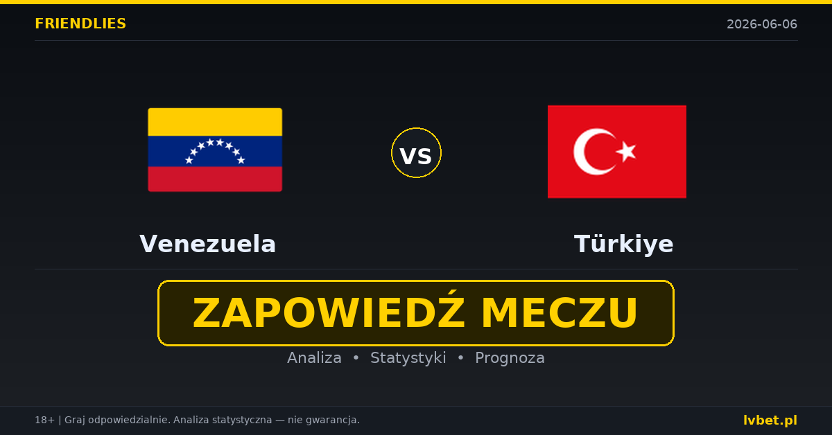Wenezuela – Turcja: typy i kursy Mecze towarzyskie 6.6.2026 | kursy 5.00/3.90/1.62 Wenezuela – Turcja: typy i kursy Mecze towarzyskie 6.6.2026 | kursy 5.00/3.90/1.62
