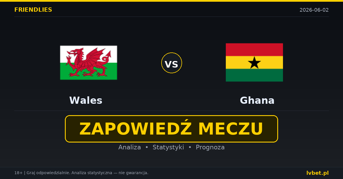 Walia – Ghana: typy i kursy Mecze towarzyskie 2.6.2026 | kursy 2.10/3.20/3.50 Walia – Ghana: typy i kursy Mecze towarzyskie 2.6.2026 | kursy 2.10/3.20/3.50