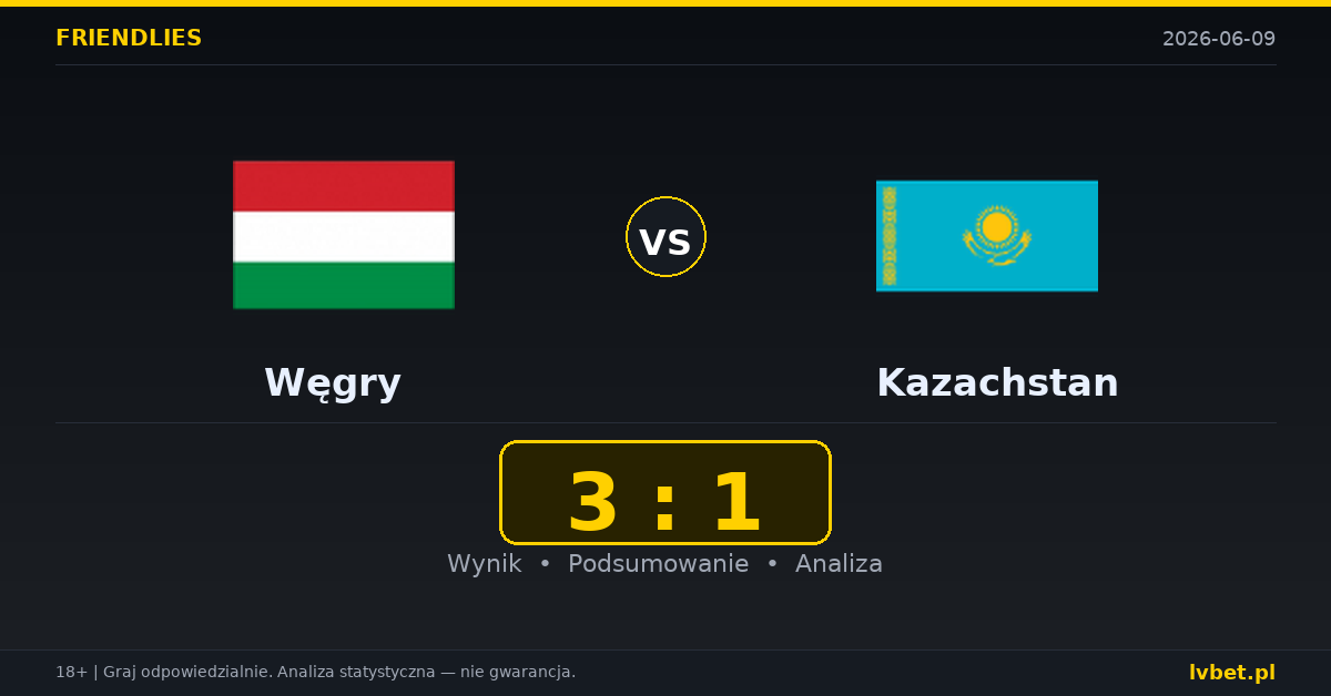 Węgry – Kazachstan: typy i kursy Mecze towarzyskie 9.6.2026 | kursy 1.22/5.50/11.00