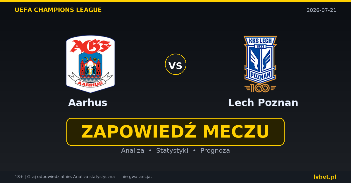 Aarhus – Lech Poznan: typy, kursy, zapowiedź (21.07.2026) Aarhus – Lech Poznan: typy, kursy, zapowiedź (21.07.2026)