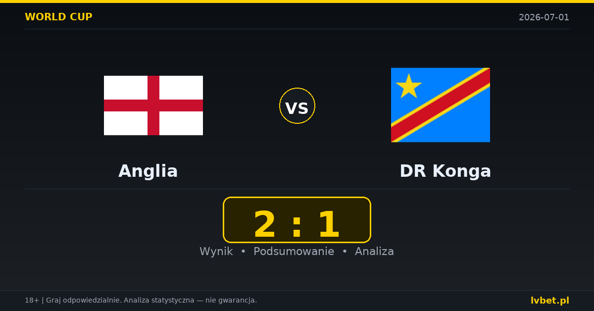 Anglia – DR Konga: typy, kursy, zapowiedź (01.07.2026)