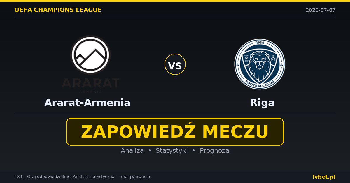 Ararat-Armenia – Riga: typy, kursy, zapowiedź (07.07.2026) Ararat-Armenia – Riga: typy, kursy, zapowiedź (07.07.2026)