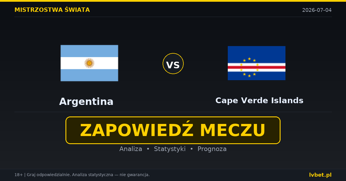 Argentyna – Republika Zielonego Przylądka: typy, kursy, zapowiedź (04.07.2026)