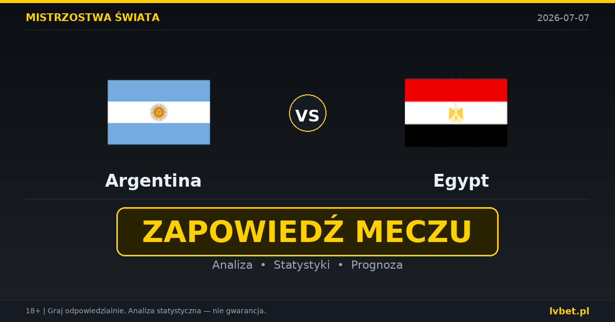 Argentyna – Egipt: typy, kursy, zapowiedź (07.07.2026)