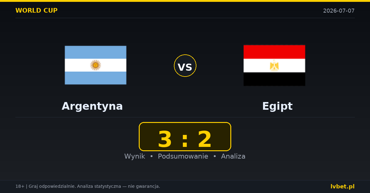 Argentyna – Egipt: typy, kursy, zapowiedź (07.07.2026)
