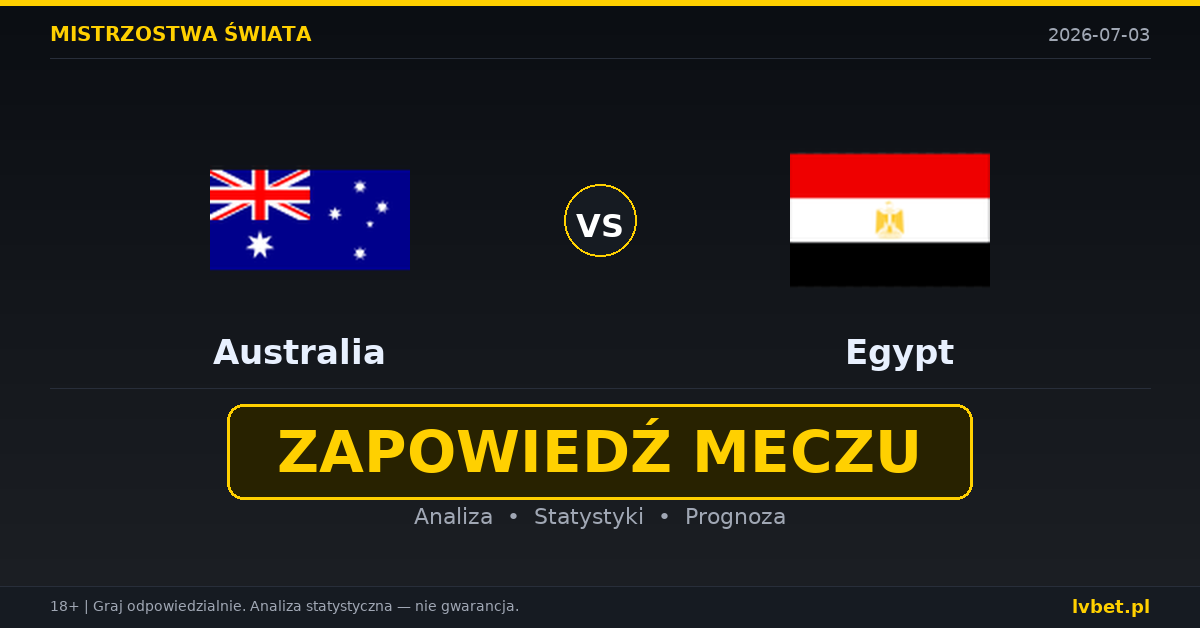 Australia – Egipt: typy, kursy, zapowiedź (03.07.2026) Australia – Egipt: typy, kursy, zapowiedź (03.07.2026)