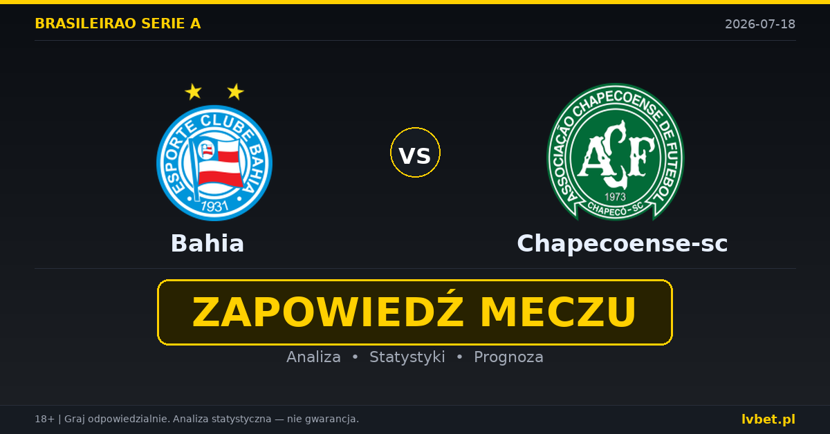 Bahia – Chapecoense-sc: typy, kursy, zapowiedź (18.07.2026)