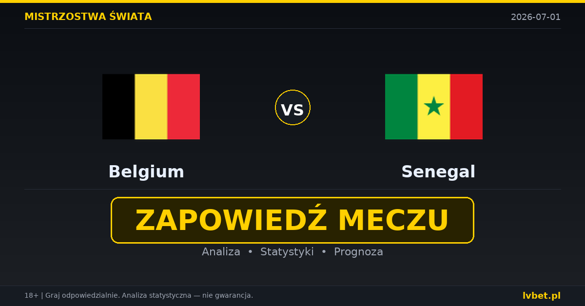 Belgia – Senegal: typy, kursy, zapowiedź (01.07.2026) Belgia – Senegal: typy, kursy, zapowiedź (01.07.2026)