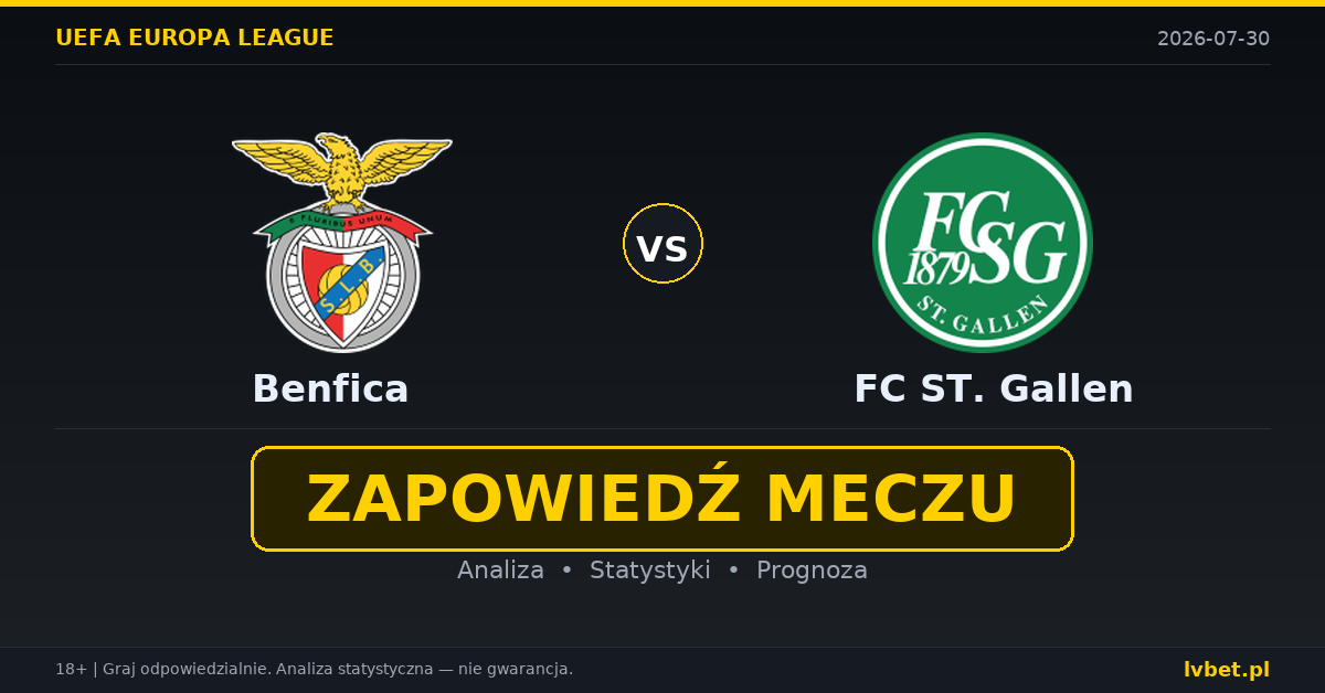 Benfica – FC ST. Gallen: typy, kursy, zapowiedź (30.07.2026) Benfica – FC ST. Gallen: typy, kursy, zapowiedź (30.07.2026)