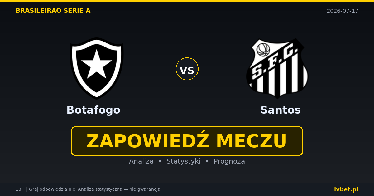 Botafogo – Santos: typy, kursy, zapowiedź (17.07.2026) Botafogo – Santos: typy, kursy, zapowiedź (17.07.2026)