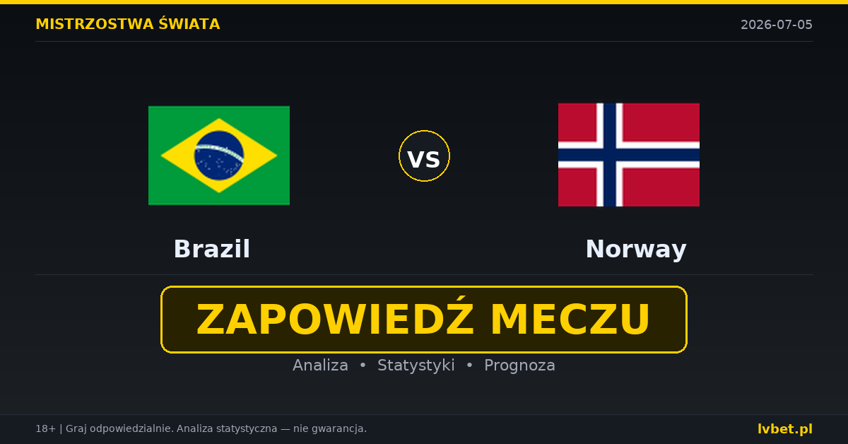 Brazylia – Norwegia: typy, kursy, zapowiedź (05.07.2026)