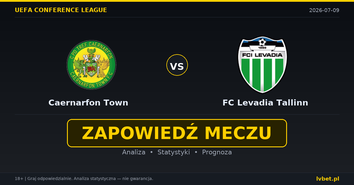 Caernarfon Town – FC Levadia Tallinn: typy, kursy, zapowiedź (09.07.2026)