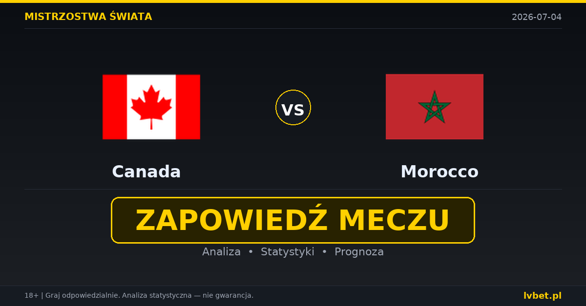 Kanada – Maroko: typy, kursy, zapowiedź (04.07.2026)