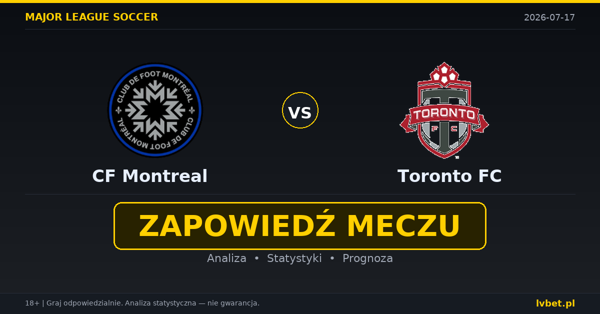 CF Montreal – Toronto FC: typy, kursy, zapowiedź (17.07.2026) CF Montreal – Toronto FC: typy, kursy, zapowiedź (17.07.2026)