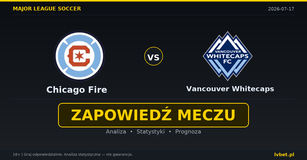 Chicago Fire – Vancouver Whitecaps: typy, kursy, zapowiedź (17.07.2026)