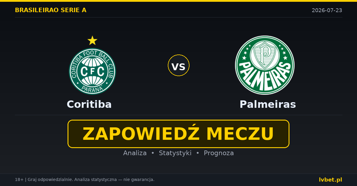 Coritiba – Palmeiras: typy, kursy, zapowiedź (23.07.2026)