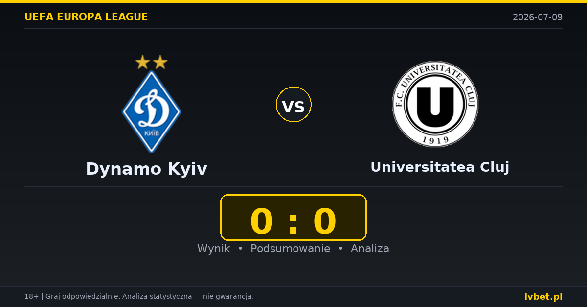 Dynamo Kyiv – Universitatea Cluj: typy, kursy, zapowiedź (09.07.2026)
