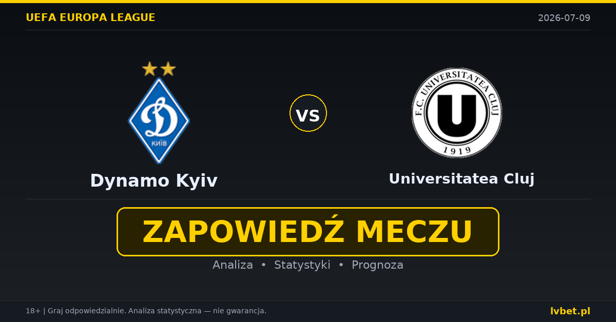 Dynamo Kyiv – Universitatea Cluj: typy, kursy, zapowiedź (09.07.2026) Dynamo Kyiv – Universitatea Cluj: typy, kursy, zapowiedź (09.07.2026)