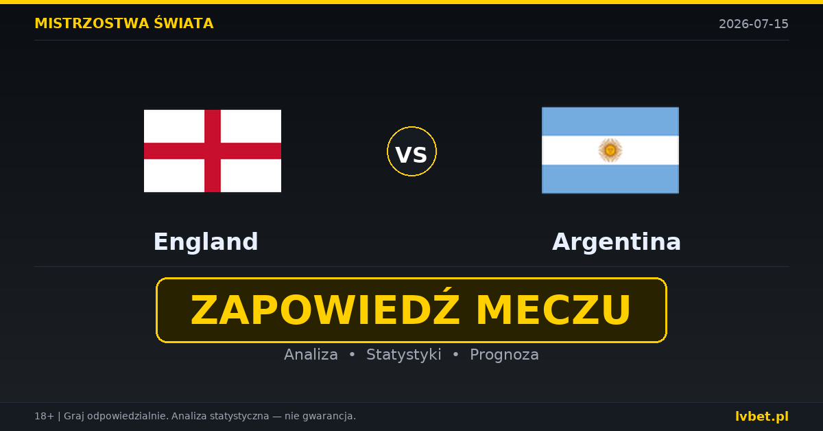 Anglia – Argentyna: typy, kursy, zapowiedź (15.07.2026)