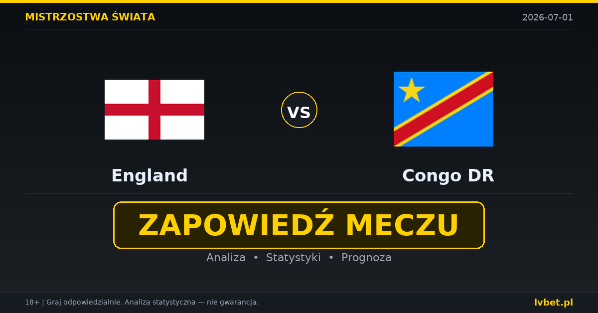 Anglia – DR Konga: typy, kursy, zapowiedź (01.07.2026)