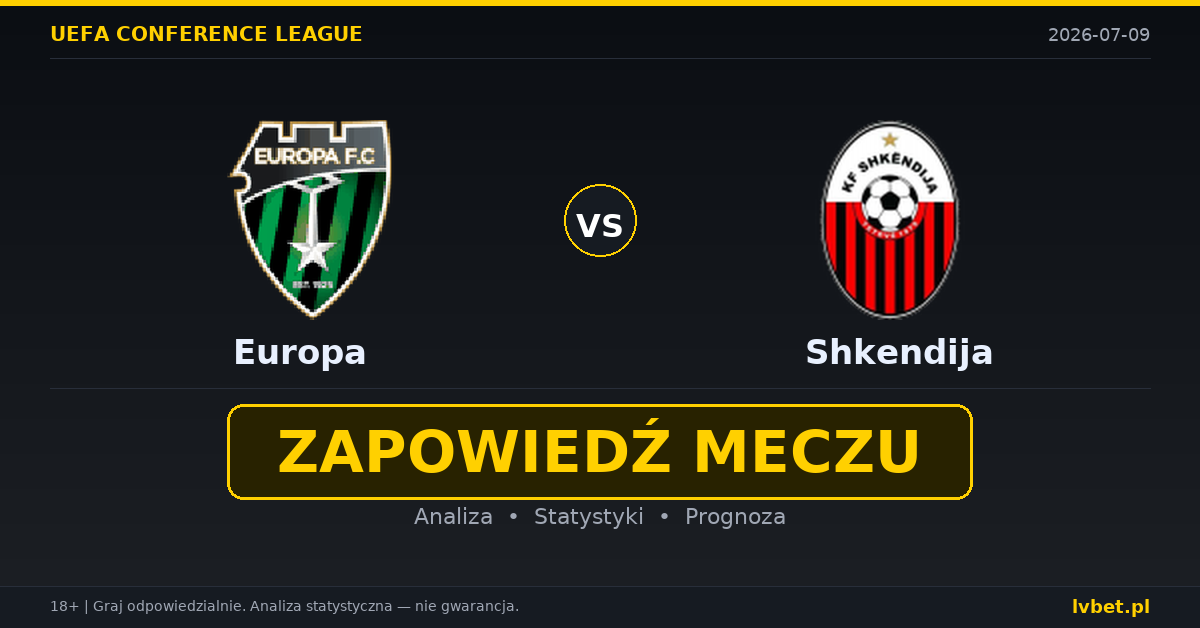 Europa – Shkendija: typy, kursy, zapowiedź (09.07.2026) Europa – Shkendija: typy, kursy, zapowiedź (09.07.2026)