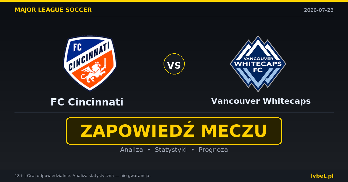 FC Cincinnati – Vancouver Whitecaps: typy, kursy, zapowiedź (23.07.2026)