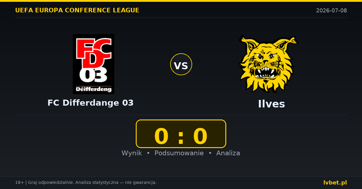 FC Differdange 03 – Ilves: typy, kursy, zapowiedź (08.07.2026)