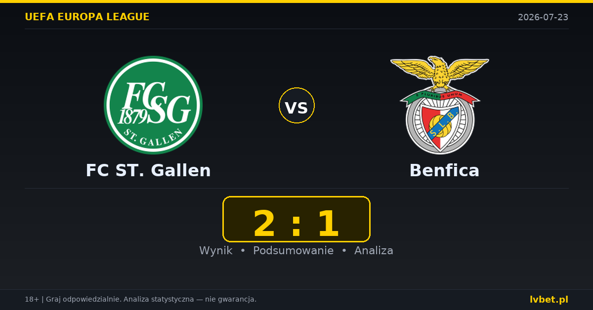 FC ST. Gallen – Benfica: typy, kursy, zapowiedź (23.07.2026)