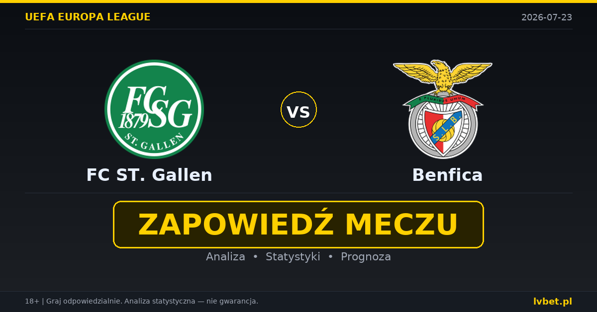 FC ST. Gallen – Benfica: typy, kursy, zapowiedź (23.07.2026)