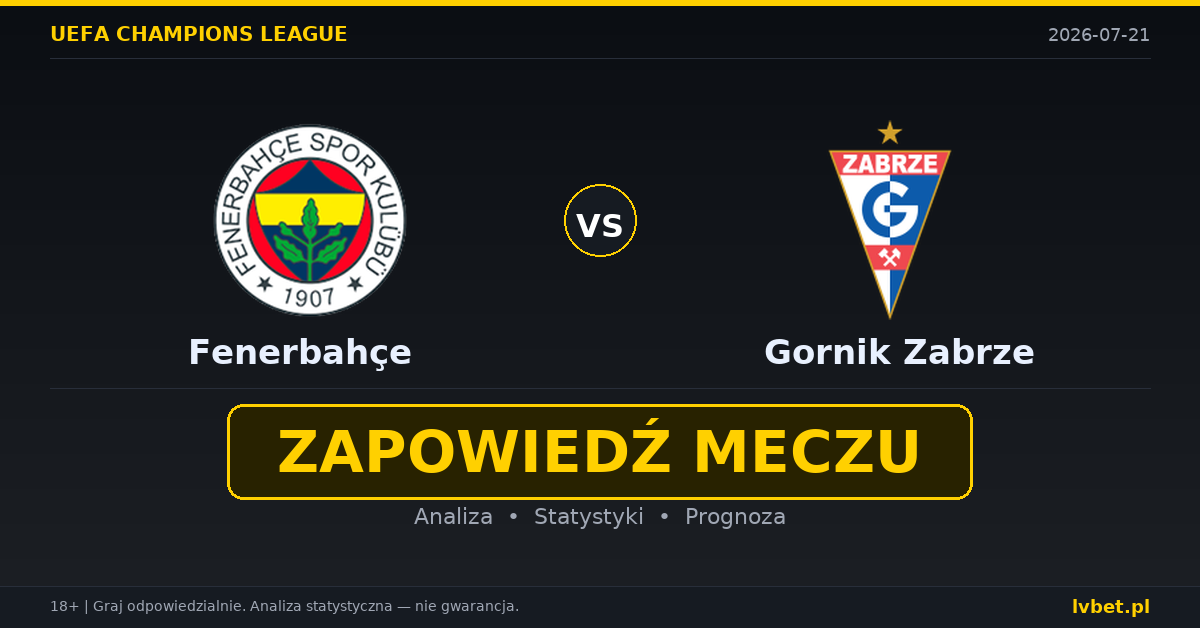 Fenerbahçe – Gornik Zabrze: typy, kursy, zapowiedź (21.07.2026) Fenerbahçe – Gornik Zabrze: typy, kursy, zapowiedź (21.07.2026)