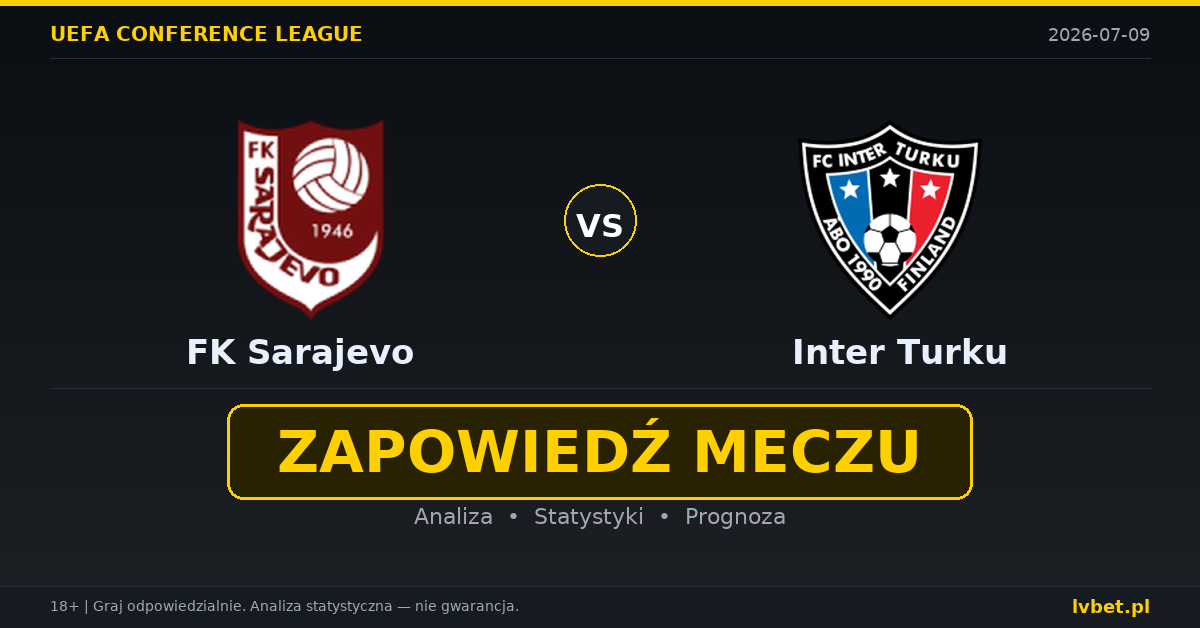 FK Sarajevo – Inter Turku: typy, kursy, zapowiedź (09.07.2026)