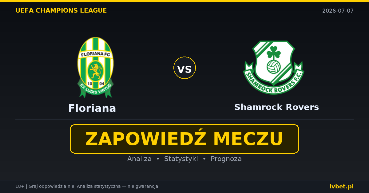 Floriana – Shamrock Rovers: typy, kursy, zapowiedź (07.07.2026)