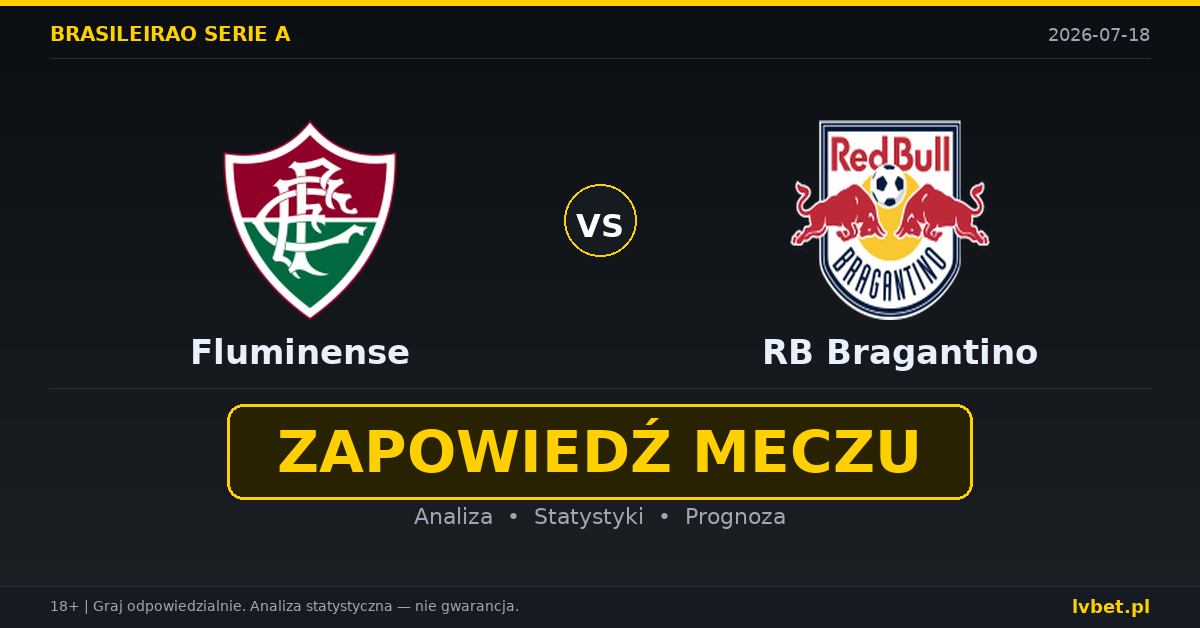 Fluminense – RB Bragantino: typy, kursy, zapowiedź (18.07.2026) Fluminense – RB Bragantino: typy, kursy, zapowiedź (18.07.2026)