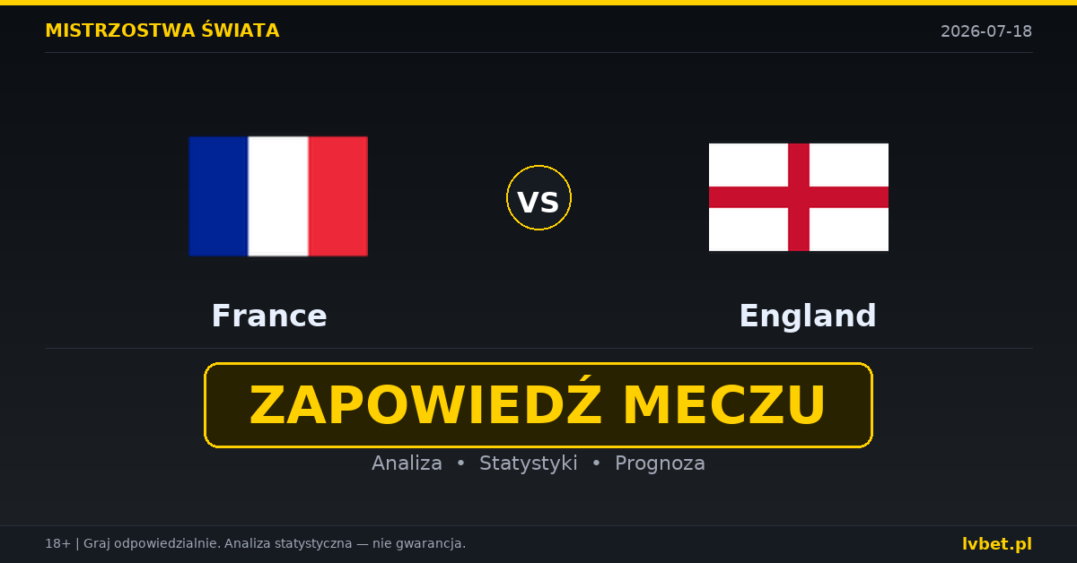 Francja – Anglia: typy, kursy, zapowiedź (18.07.2026) Francja – Anglia: typy, kursy, zapowiedź (18.07.2026)