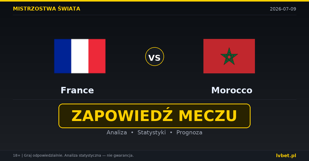 Francja – Maroko: typy, kursy, zapowiedź (09.07.2026)