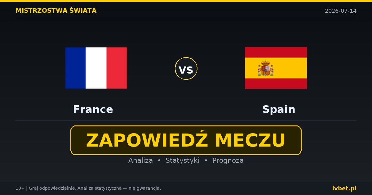Francja – Hiszpania: typy, kursy, zapowiedź (14.07.2026)