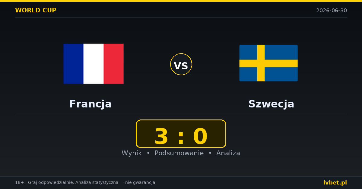 Francja – Szwecja: typy, kursy, zapowiedź (30.06.2026)